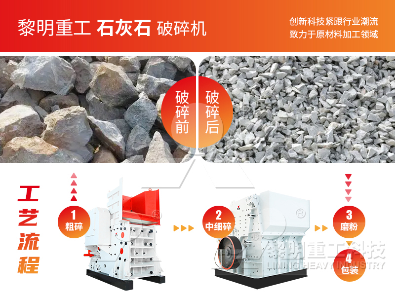 顎式破碎機、反擊式破碎機