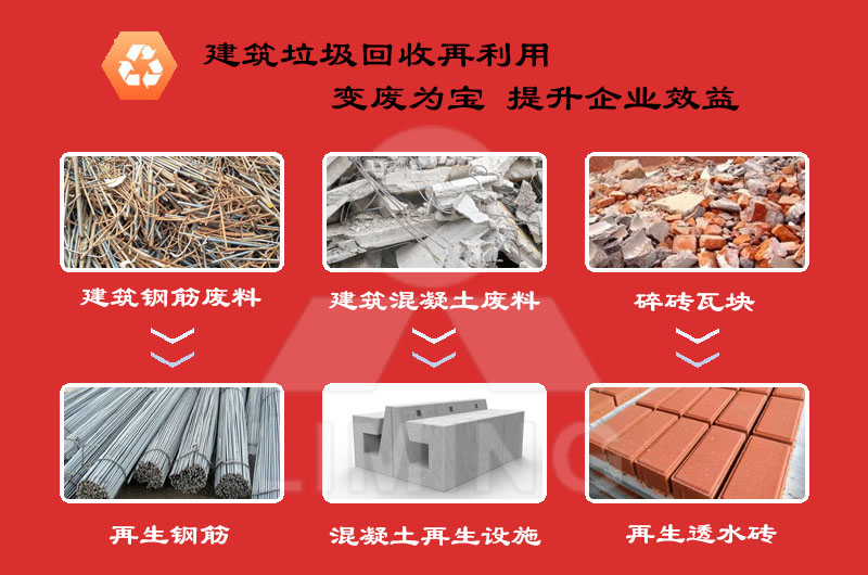 建筑垃圾再生流程簡(jiǎn)單，投資價(jià)值高