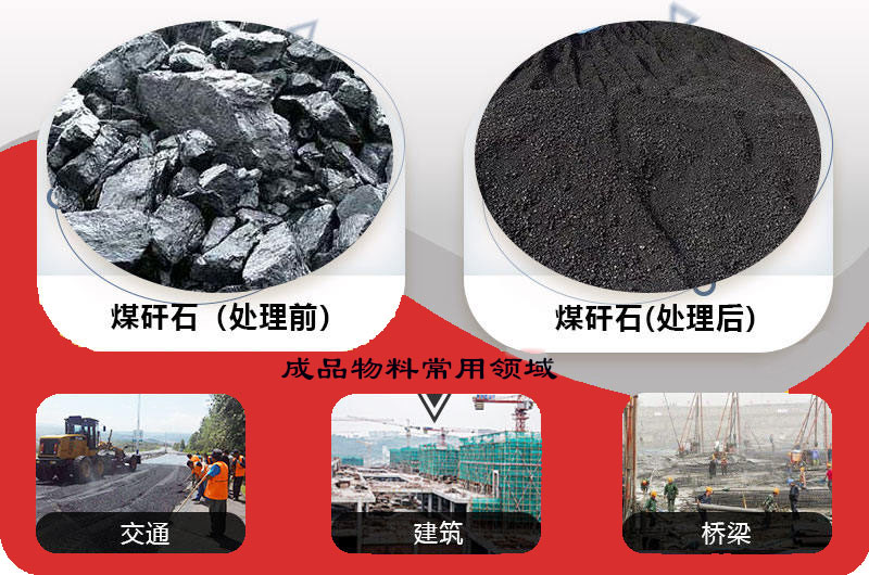 煤矸石處理前后對(duì)比，常用領(lǐng)域