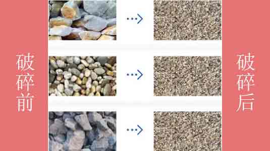 圓錐破碎機破碎前后對比圖
