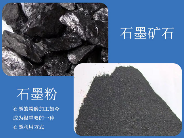 石墨超細粉可應用于多個領域