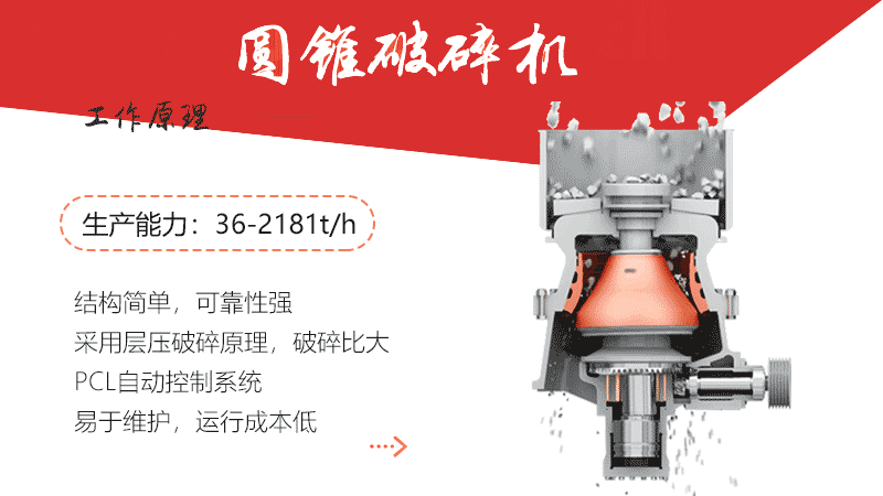 疊層破碎，可滿足粗、中、細(xì)碎的需要