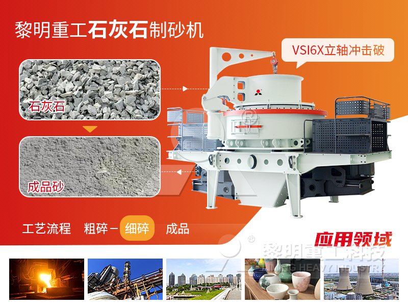 環保型石英石機制砂生產線